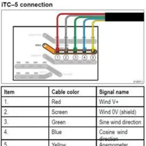 Raymarine Short Arm Wind Vane Transducer (30M cable) - Image 3