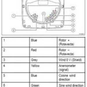 Raymarine Short Arm Wind Vane Transducer (30M cable) - Image 6
