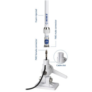 Scout Quick-2 VHF fiberglass antenna 1.5m (kopeeri) - Image 3