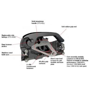 Spinlock XTS 8-14mm Rope Clutch 1x - Image 3