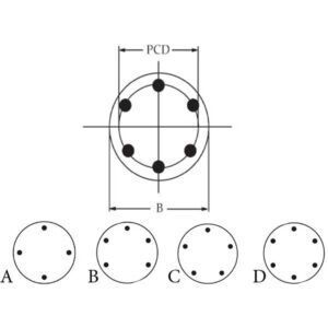 Andersen Winch Self-tailing 52ST - Image 3