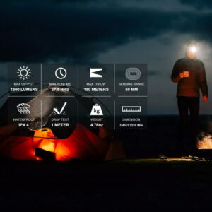 Olight Array 2 Pro (1500 lm) - Image 4