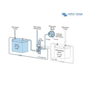 Victron Energy BMV-702 battery monitor - Image 4