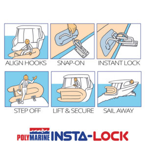 Snap davit INSTA-LOCK kit - Image 3