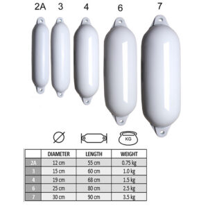 Fender K4 (F02) 19x68 black - Image 2