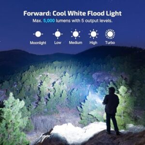 Olight Prowess (5000 lm) - Image 3