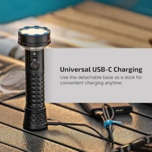 Olight Prowess (5000 lm) - Image 7