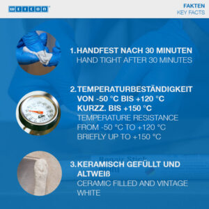 Weicon Repair Stick Aqua 115g - Image 4